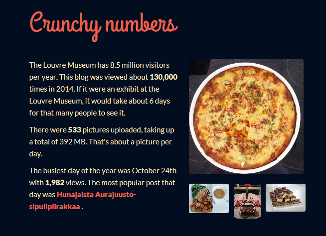 blogivuosi_2014_numeroina